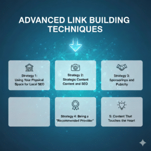 Focus on advanced link building techniques