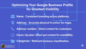 Optimizing Your Google Business Profile for Greatest Visibility