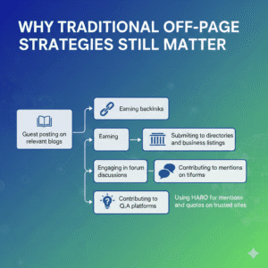 Why Traditional Off-Page Strategies Still Matter