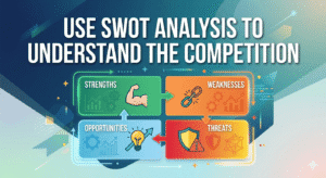 Use SWOT Analysis to Understand the Competition