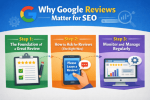 why-google-reviews-matter-for-seo